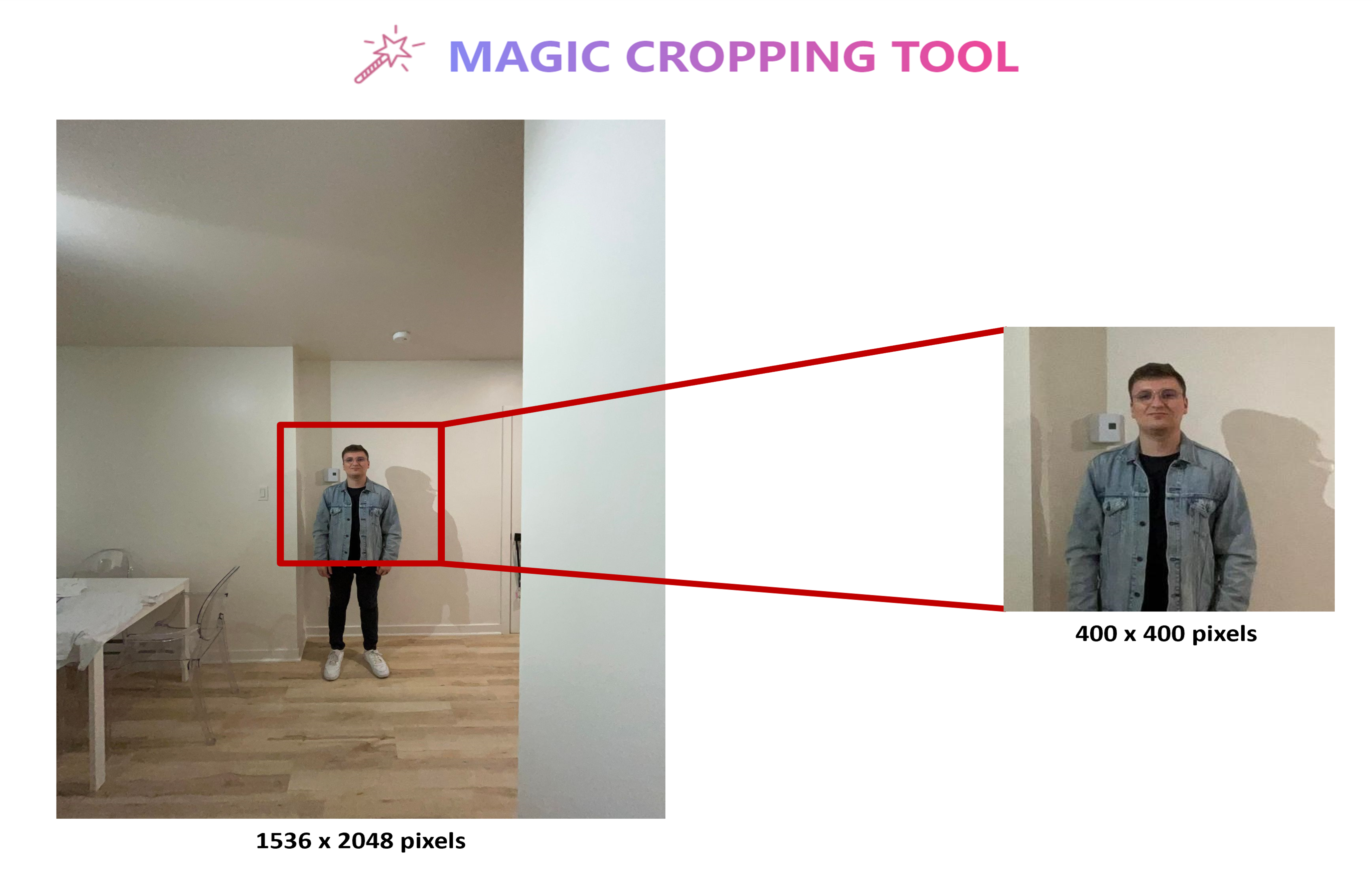 Magic Cropping Tool